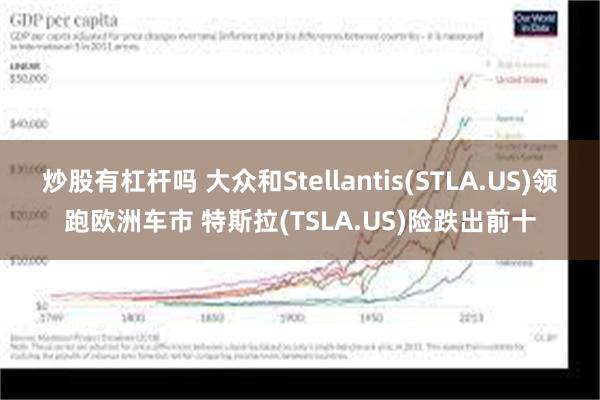 炒股有杠杆吗 大众和Stellantis(STLA.US)领跑欧洲车市 特斯拉(TSLA.US)险跌出前十