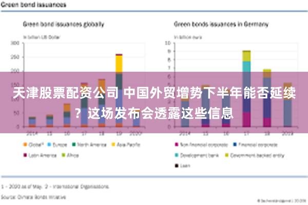 天津股票配资公司 中国外贸增势下半年能否延续？这场发布会透露这些信息