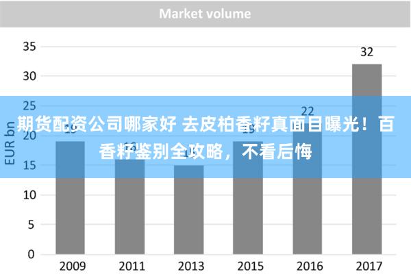 期货配资公司哪家好 去皮柏香籽真面目曝光！百香籽鉴别全攻略，