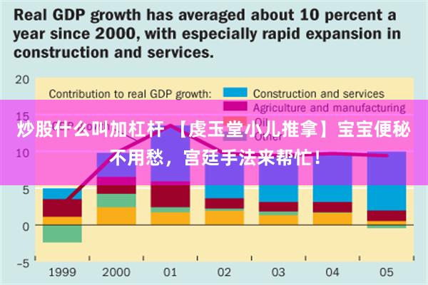 炒股什么叫加杠杆 【虔玉堂小儿推拿】宝宝便秘不用愁，宫廷手法来帮忙！