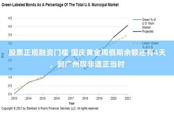 股票正规融资门槛 国庆黄金周假期余额还有4天，到广州叹非遗正当时