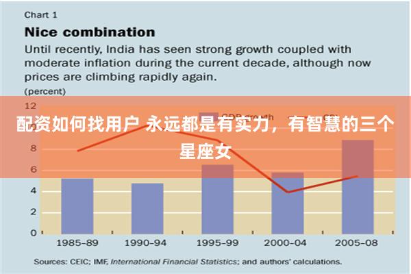 配资如何找用户 永远都是有实力，有智慧的三个星座女