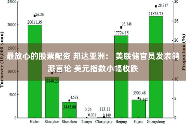 最放心的股票配资 邦达亚洲： 美联储官员发表鸽派言论 美元指数小幅收跌