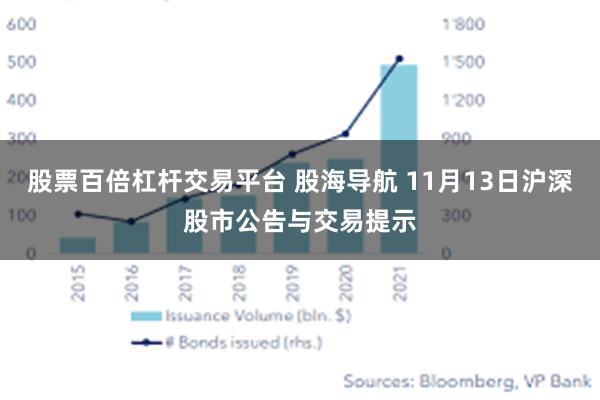 股票百倍杠杆交易平台 股海导航 11月13日沪深股市公告