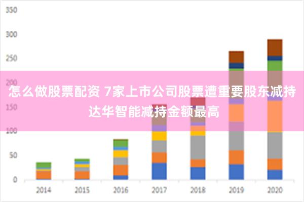 怎么做股票配资 7家上市公司股票遭重要股东减持 达华智能减持