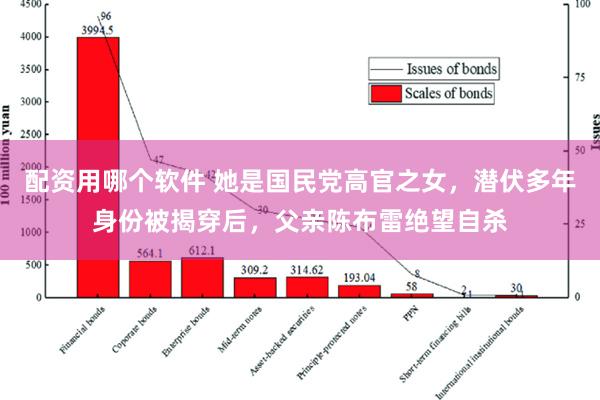 配资用哪个软件 她是国民党高官之女，潜伏多年身份被揭穿后，父