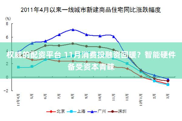 权威的配资平台 11月消费投融资回暖？智能硬件备受资本青睐