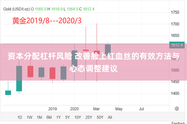 资本分配杠杆风险 改善脸上红血丝的有效方法与心态调整建议